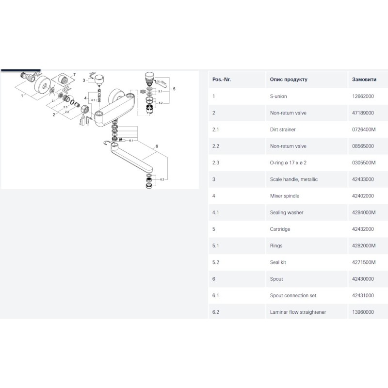 Grohe Eurosmart Cosmopolitan T Смеситель для раковины нажимной, со смешиванием (36319000)