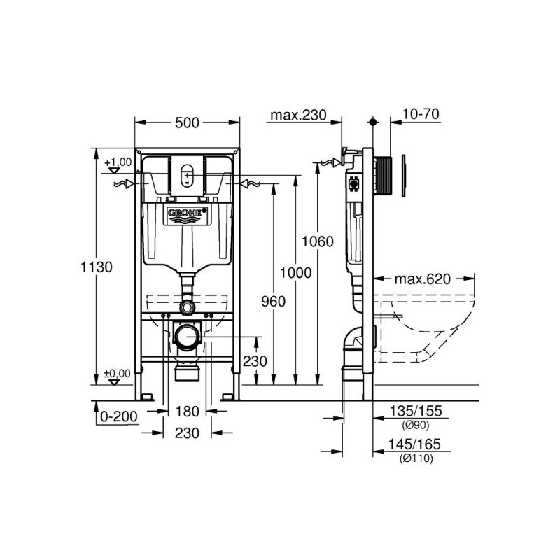 Grohe Rapid SL комплект 4-в-1 для подвесного унитаза (кнопка Arena Cosmopolitan)  (38929000)