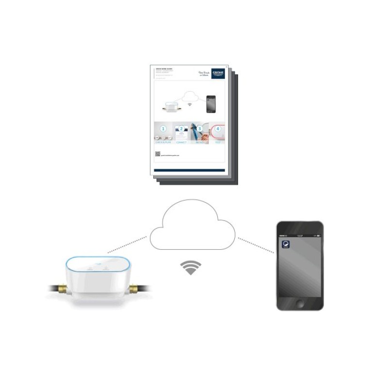 Grohe Sense Set Интеллектуальный контроллер воды с 3-мя датчиками (22502LN1)