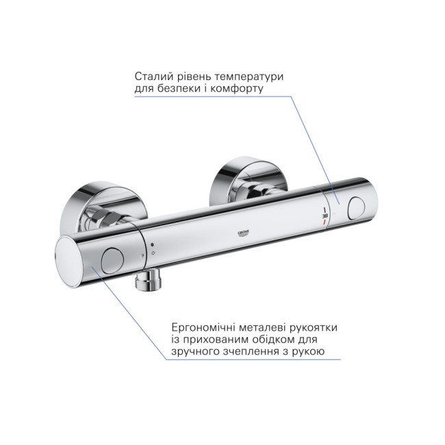 Grohe QuickFix Precision Get Термостат для душу (34773000)