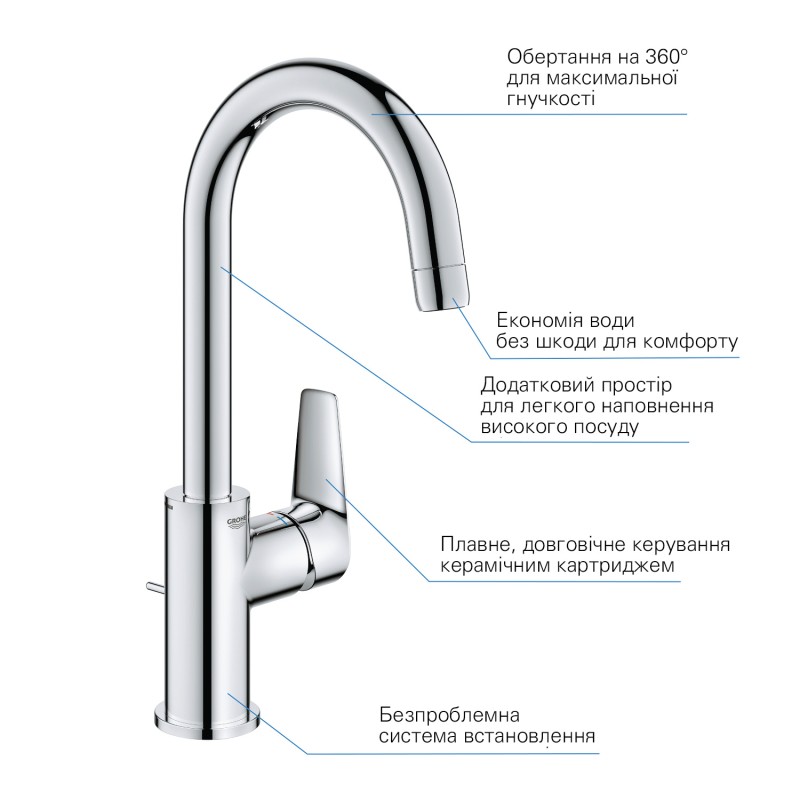 Grohe QuickFix StartEdge Смеситель однорычажный для раковины L-Size (24201001)