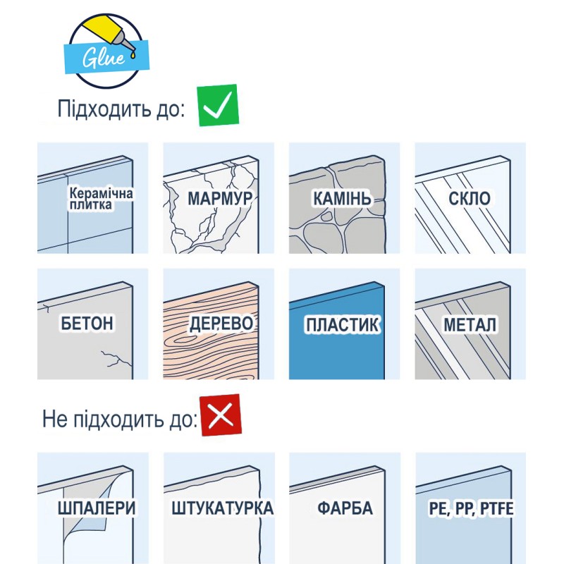 Grohe QuickFix Start Однорычажный смеситель для ванны + душевой набор (25283002)