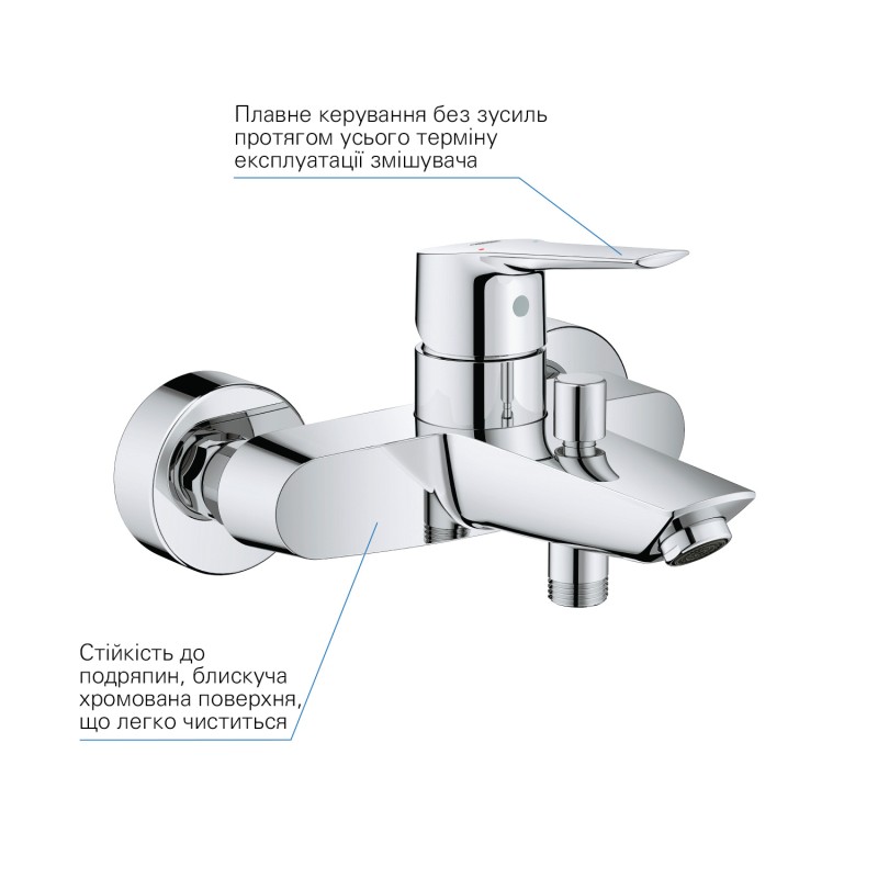 Grohe QuickFix Start Однорычажный смеситель для ванны + душевой набор (25283002)