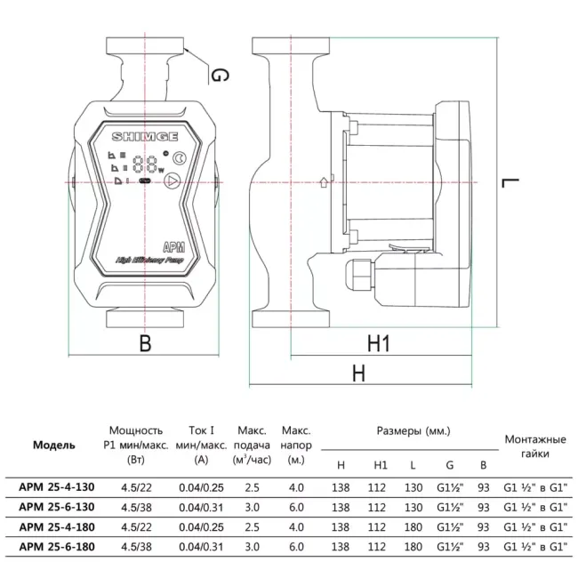 Насос циркуляційний Shimge APM 25-6-130, 220 В 0,04 кВт Н 6 м Q 50 л/хв
