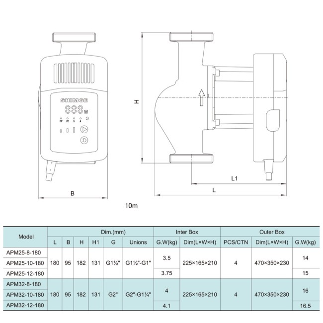 Насос циркуляційний Shimge APM 32-8-180, 230 В 0,08 кВт Н 8 м Q 133 л/хв