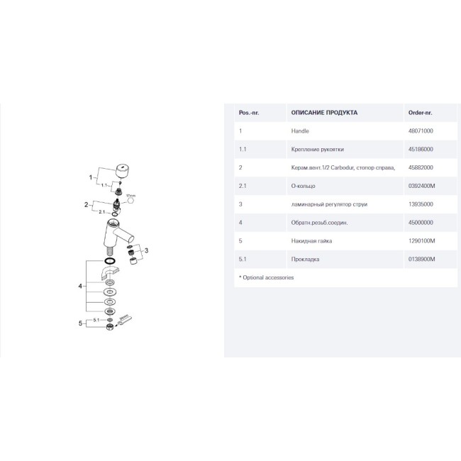 Grohe Concetto Вертикальный вентиль XS-Size (32207001)