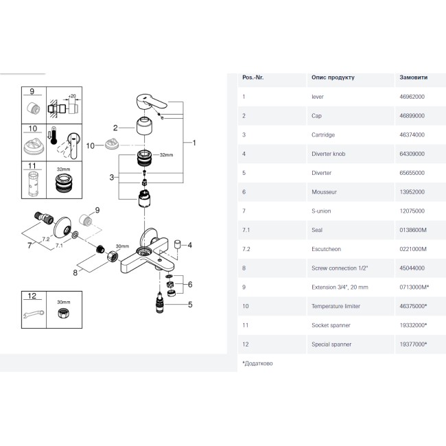 Grohe BauEdge Одноважільний змішувач для ванни (23605000)