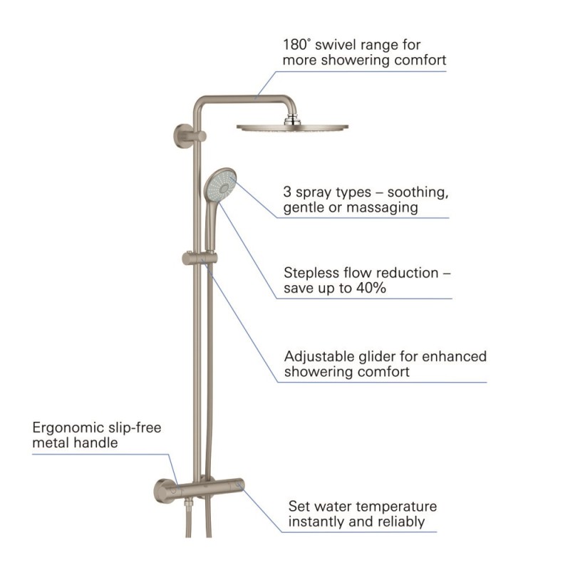 Grohe Euphoria System 310 Душевая система с термостатом для настенного монтажа (26075DC0)