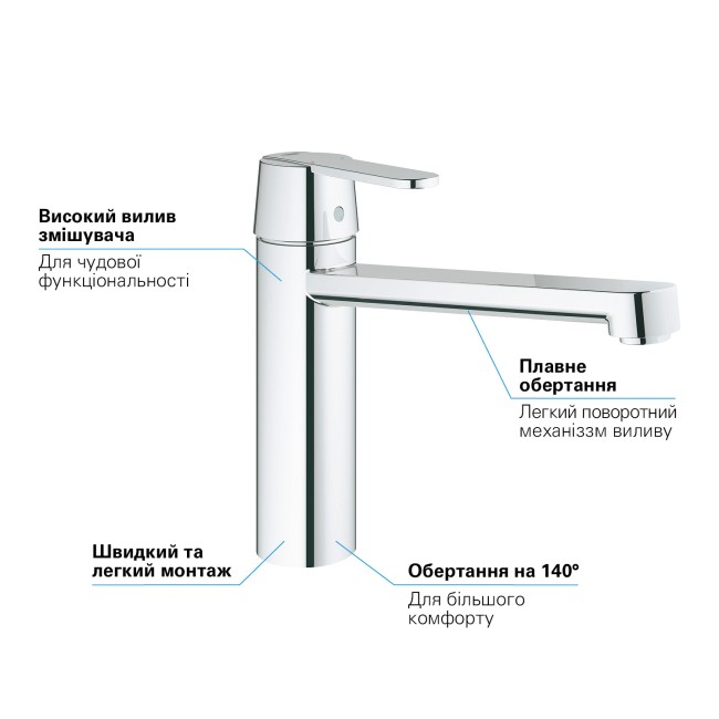 Grohe QuickFix Get Одноважільний змішувач для мийки (30196000)