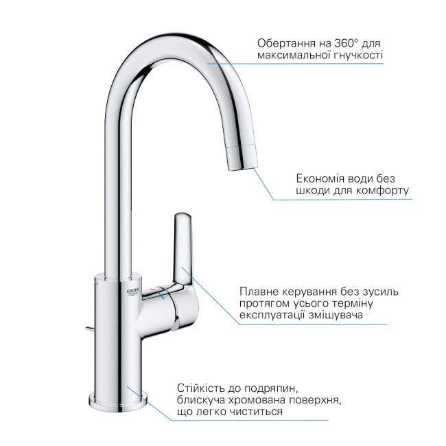 Grohe QuickFix Start Одноважільний змішувач для раковини L-Size (24203002)