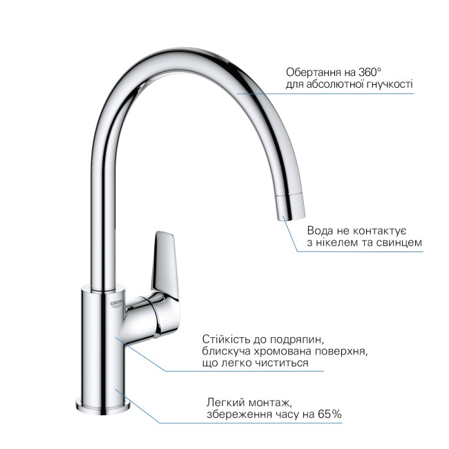 Grohe QuickFix StartEdge Одноважільний змішувач для мийки (30529001)