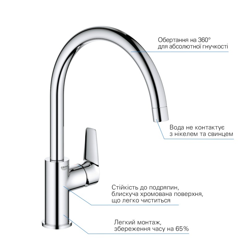 Grohe QuickFix StartEdge Смеситель однорычажный для мойки (30529001)