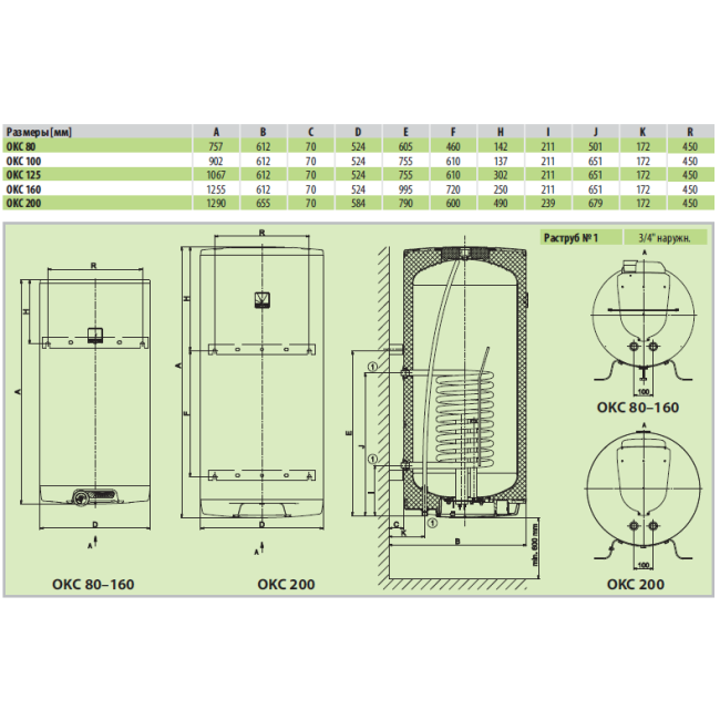 Бойлер комбинированый Drazice OKC 100