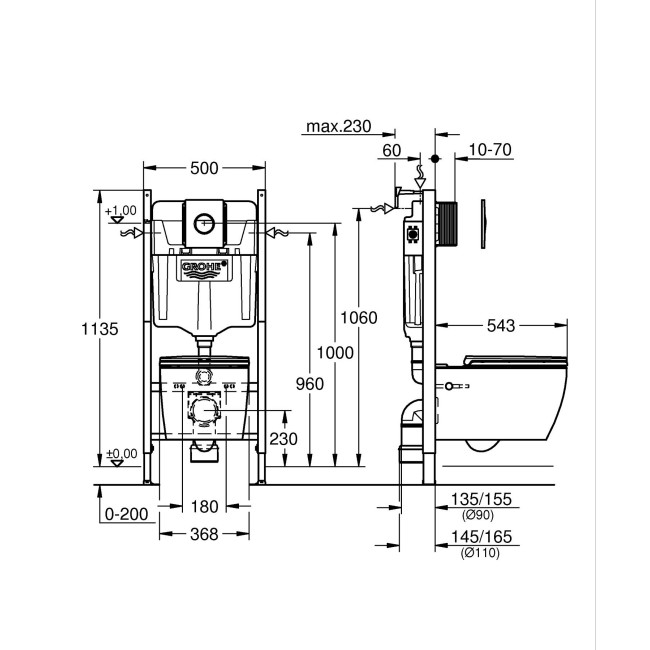 Grohe Solido Compact Комплект 5-в-1 для унитаза. (103843SH00)