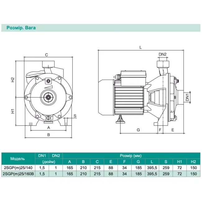 Поверхневий насос Shimge 2SGP(m)25/160B 1,5 кВт Н 50 м Q 200 л/хв відцентровий