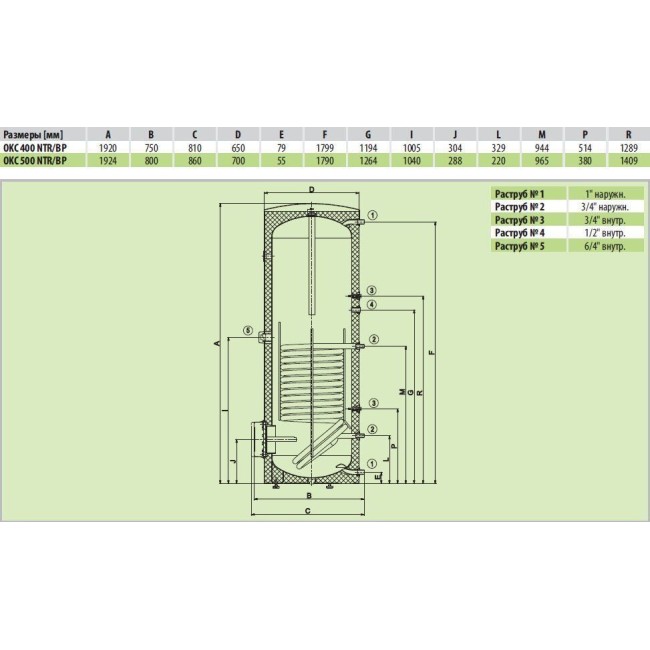 Бойлер косвенного нагрева Drazice OKC 400 NTR/BP