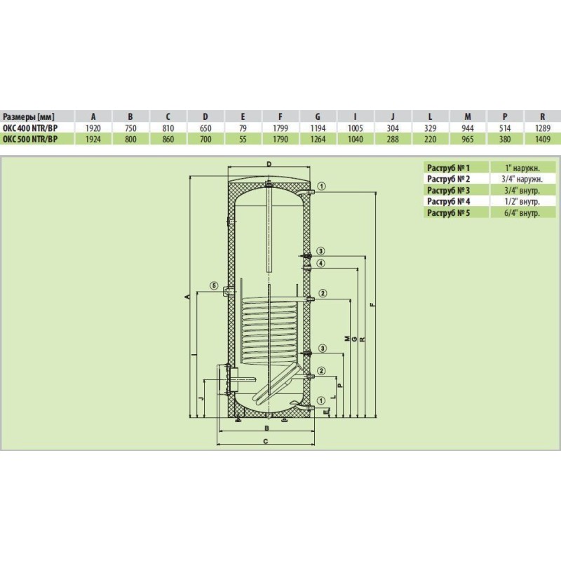 Бойлер косвенного нагрева Drazice OKC 400 NTR/BP