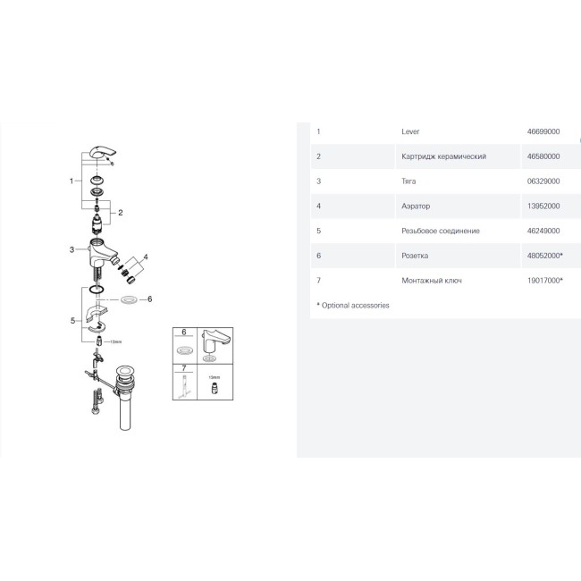 Grohe BauCurve Смеситель однорычажный для биде (32849000)