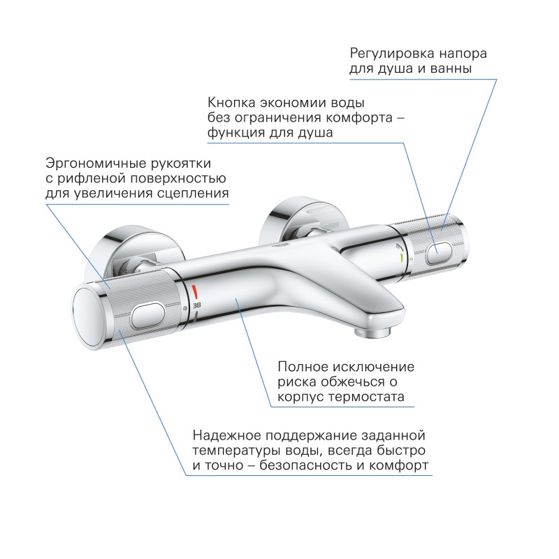 Grohe Grohtherm 1000 Performance Термостат для ванны (34779000)