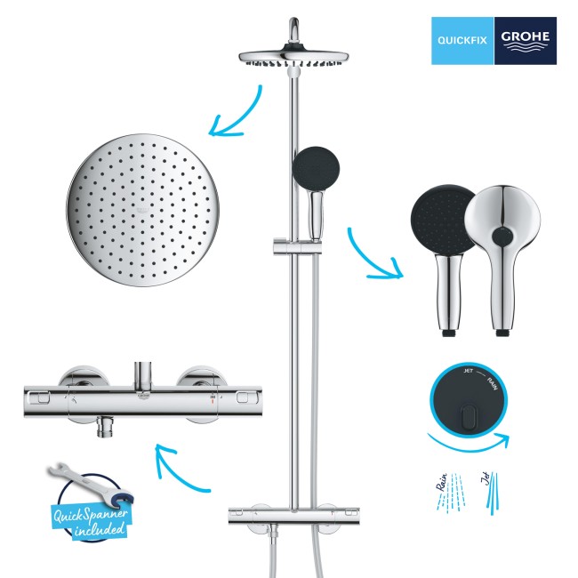 Grohe QuickFix Vitalio Start 250 Душова система з термостатом для настінного монтажу (26677001)