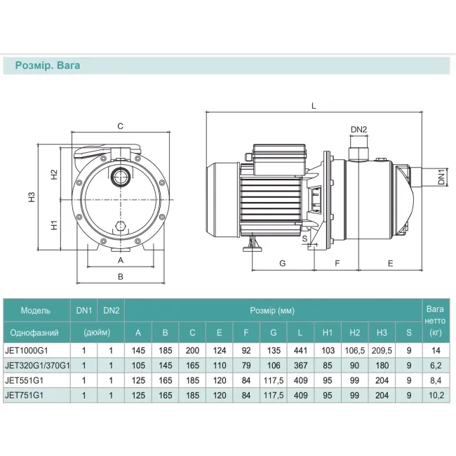 Станція водопостачання самовсмоктувальна Shimge JET1000G1 з баком 24 л 1,0 кВт Н 48 м Q 90 л/хв