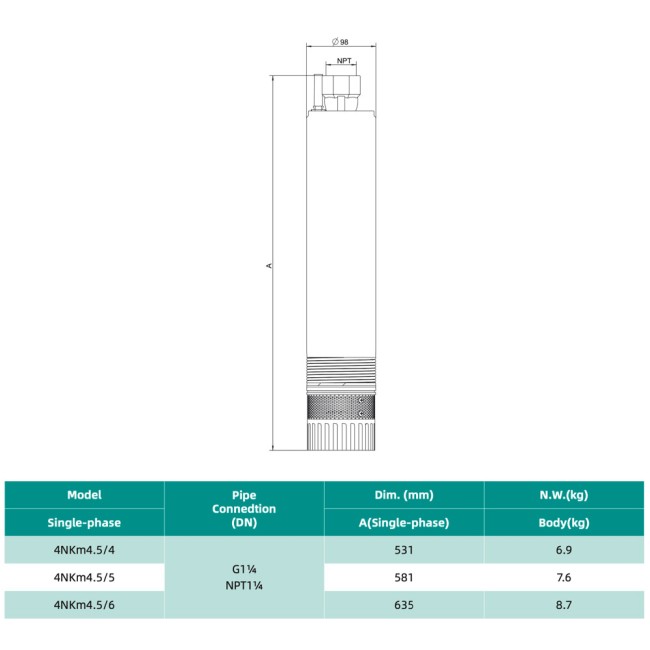 Насос занурювальний SHIMGE 4NKm3/6-0.55 0,55 кВт Н 45 м, Q 80 л/хв, Ø96 мм кабель 40 м