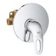 Grohe Eurostyle Смеситель однорычажный для душа (33635003)