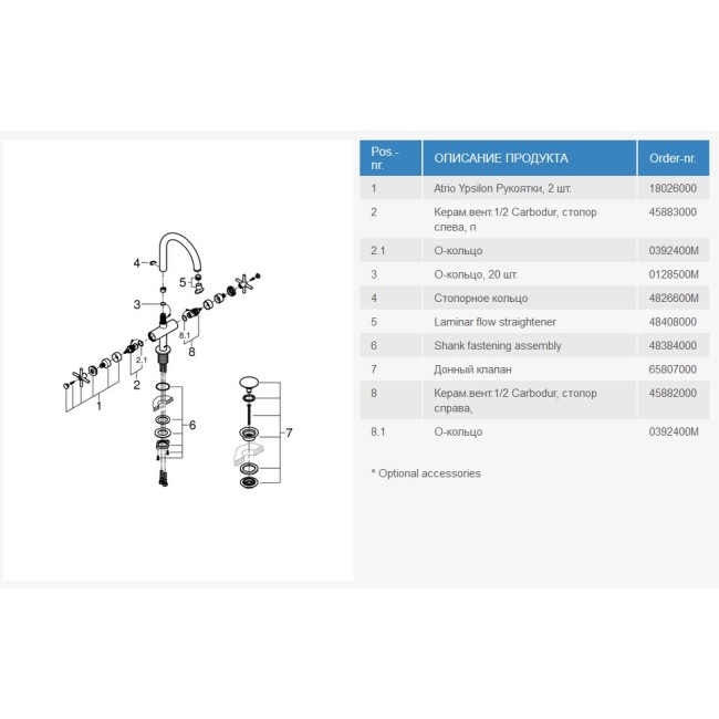 GROHE SPA Atrio new Смеситель для раковины на одно отверстие, L-Size (21019003)
