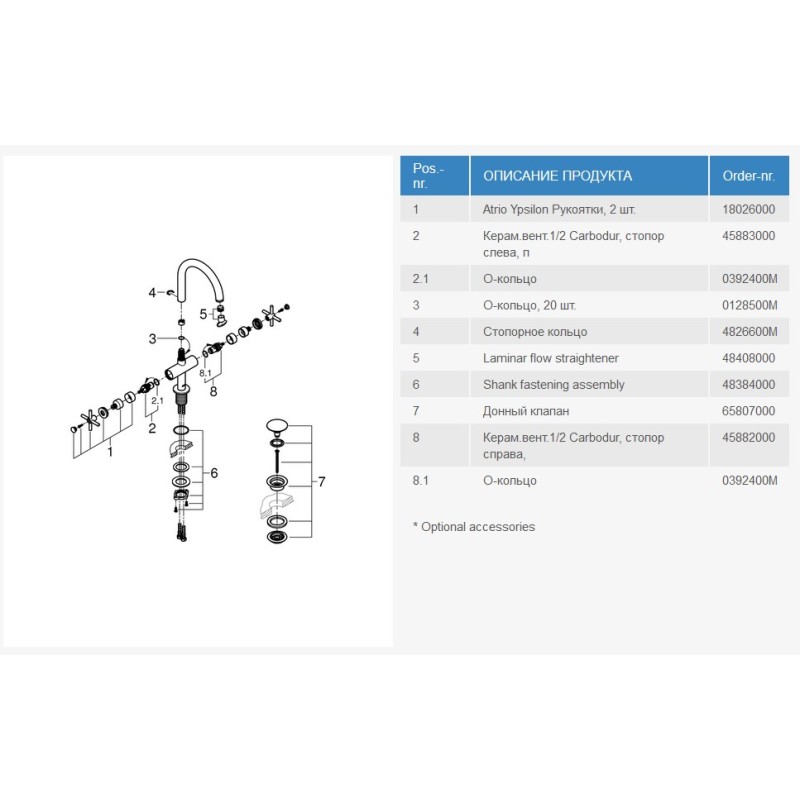 GROHE SPA Atrio new Смеситель для раковины на одно отверстие, L-Size (21019003)