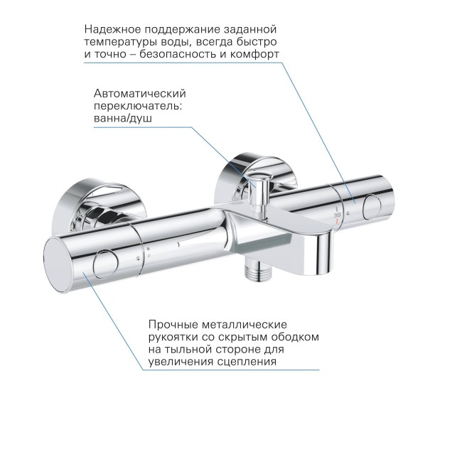 Grohe QuickFix Precision Get Термостат для ванны (34774000)