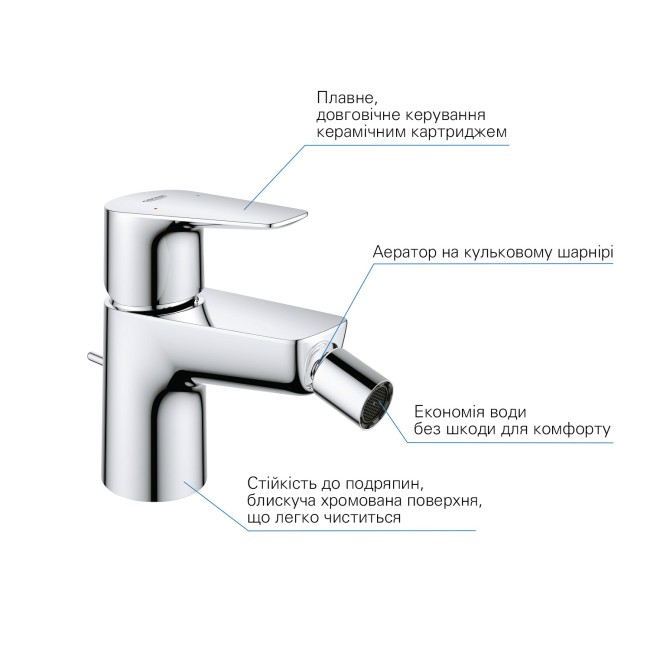 Grohe QuickFix StartEdge Смеситель однорычажный для биде (23345001)