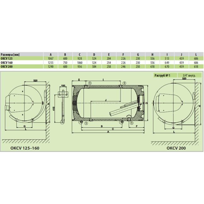 Бойлер косвенного нагрева Drazice OKCV 200 (горизонт.)
