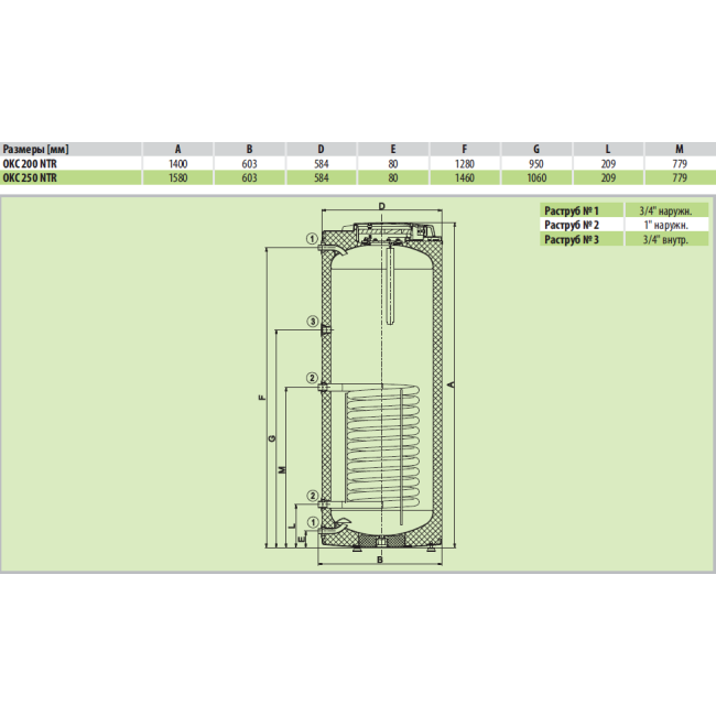 Бойлер косвенного нагрева Drazice OKC 200 NTR