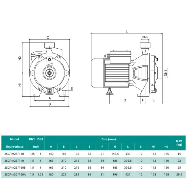 Поверхневий насос Shimge 2SGPm32/160A 2,2 кВт Н 60 м Q 200 л/хв відцентровий