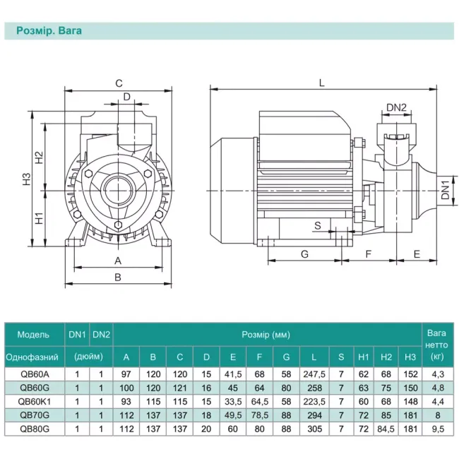 Поверхневий насос Shimge QB60K1 0,37 кВт Н 40 м Q 40 л/хв вихровий