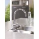 Grohe Blue Смеситель однорычажный для мойки Bi-Flow (33251000)