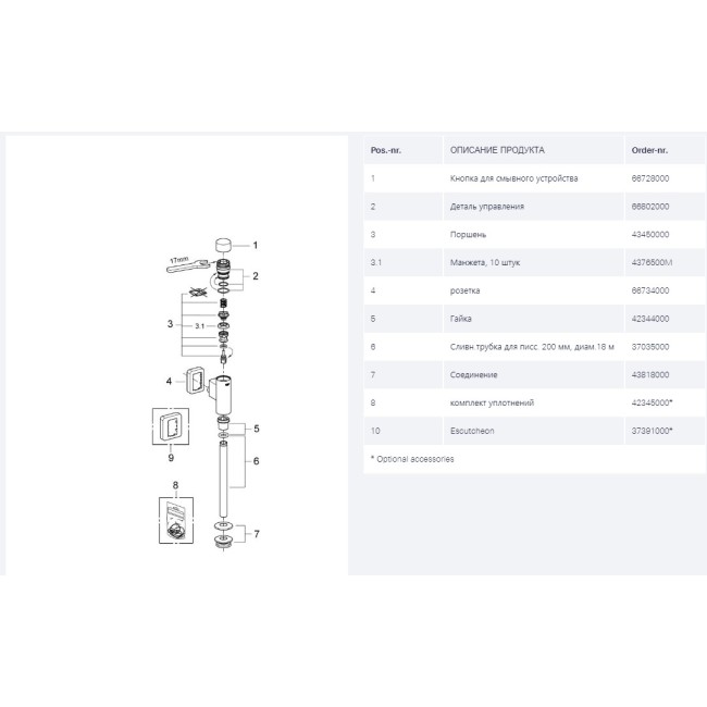 Grohe Rondo Смывное устройство для писсуара, без запорного вентиля (37346000)