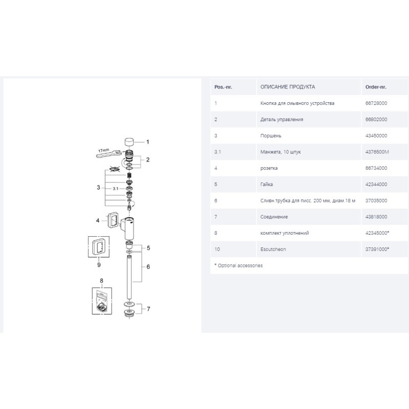 Grohe Rondo Смывное устройство для писсуара, без запорного вентиля (37346000)