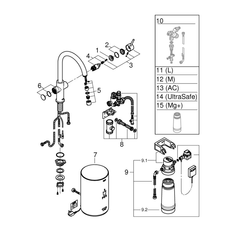 Grohe GROHE Red Duo Смеситель и бойлер M-size (30083001)
