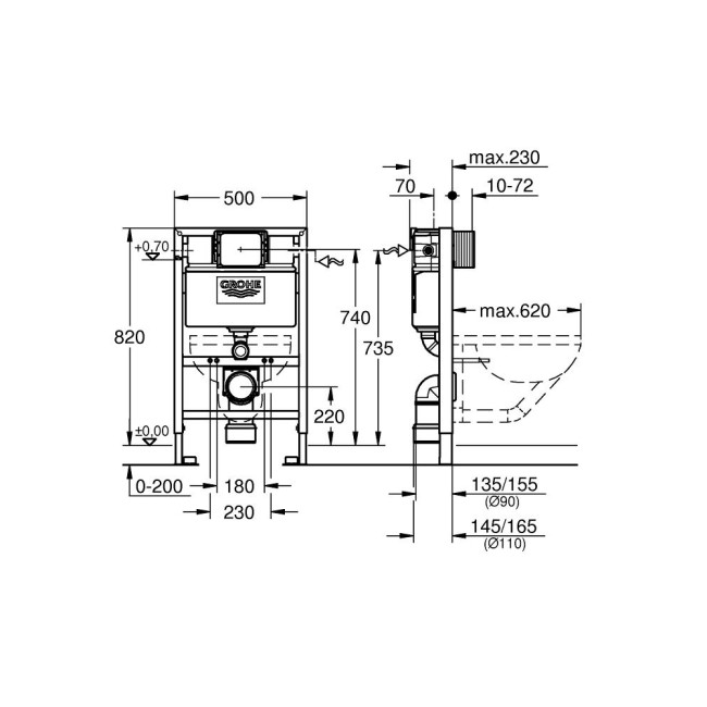 Grohe Rapid SL Комплект для унитаза 2-в-1, монтажная высота 0.82 м (38948000)