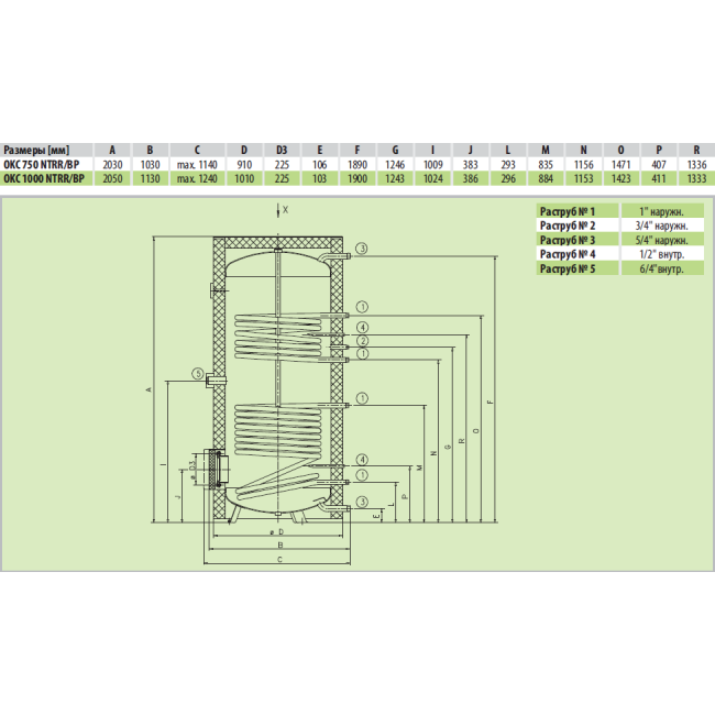 Бойлер косвенного нагрева Drazice OKC 750 NTRR/BP