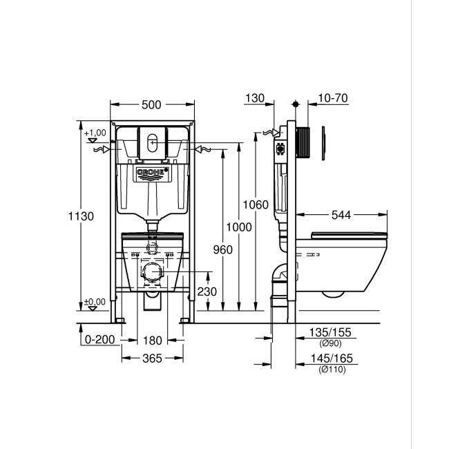 Grohe Solido Комплект 5-в-1 для унітазу (102514SH00)