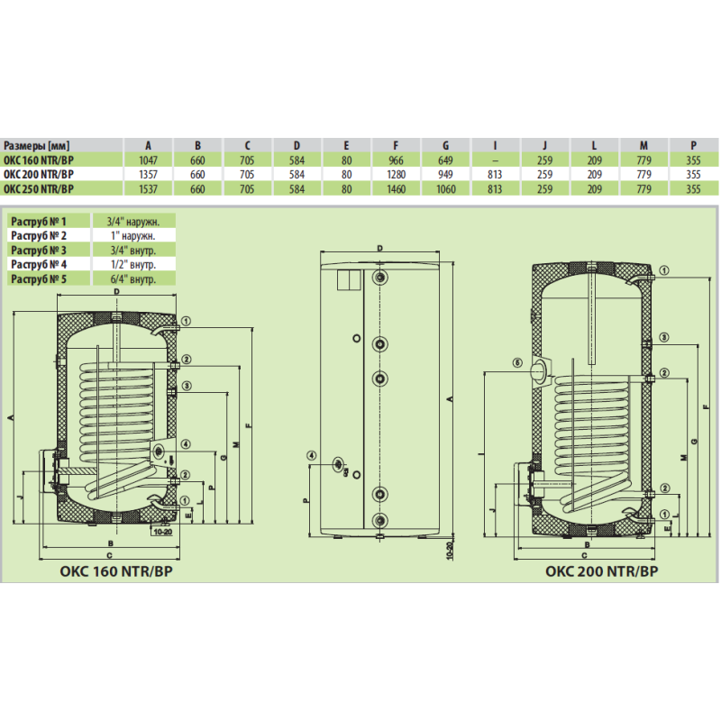 Бойлер косвенного нагрева Drazice OKC 160 NTR/BP