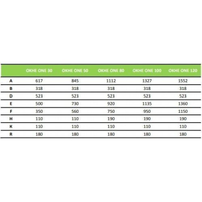 Узкий бойлер Drazice OKHE ONE/E 30 - Купить в Киеве. Звоните и заказывайте