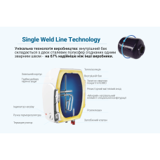 WILLER PU15R Optima Mini водонагреватель (бойлер) под мойкой