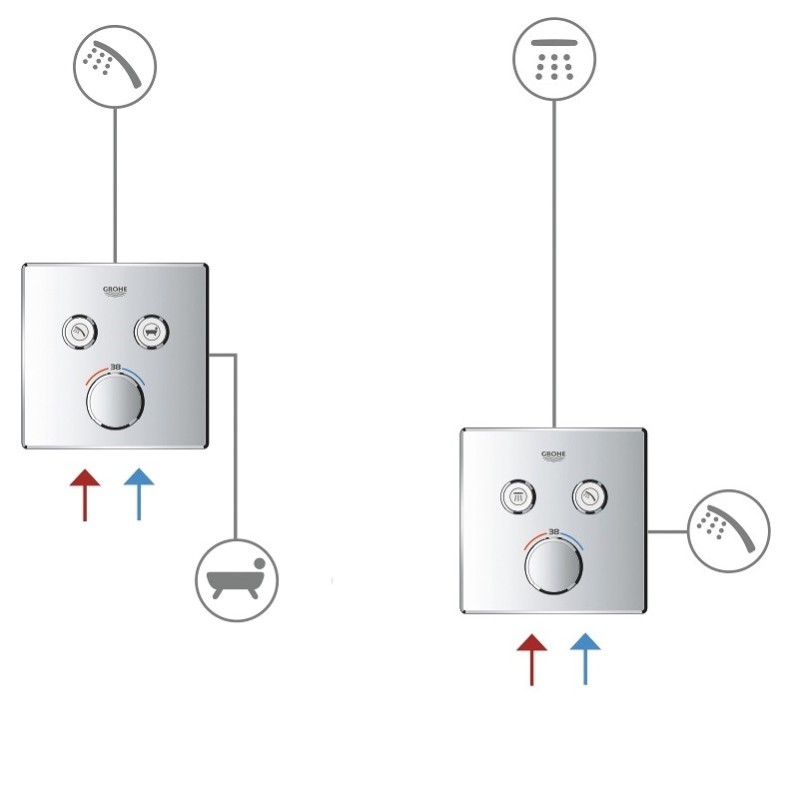 Grohe Grohtherm SmartControl Термостат скрытого монтажа с двумя кнопками управления (29119000)
