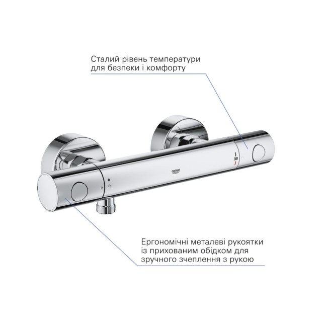 Grohe Grohtherm 800 Cosmopolitan Термостат для душа (34765000)