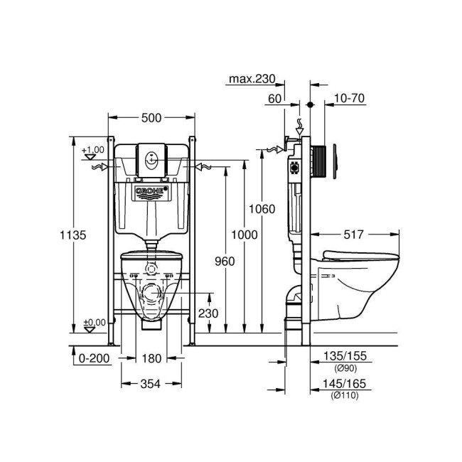 Grohe Комплект Solido 5-в-1 Унитаз + инсталляция Rapid SL c клавишей Skate Air (39116000)