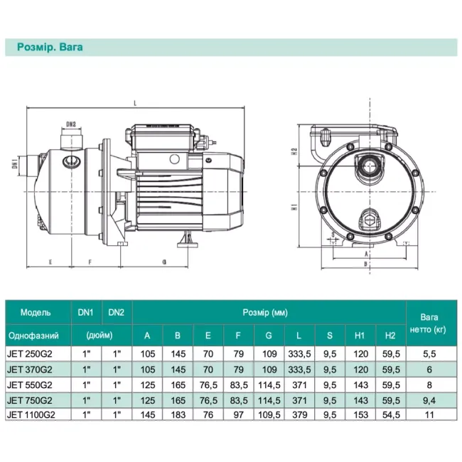 Поверхневий насос Shimge JET370G2 0,37 кВт Н 32 м Q 60 л/хв самозасмоктуючий