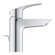Grohe Комплект смесителей Eurosmart 3 в 1 для ванной (UA123238S3
)